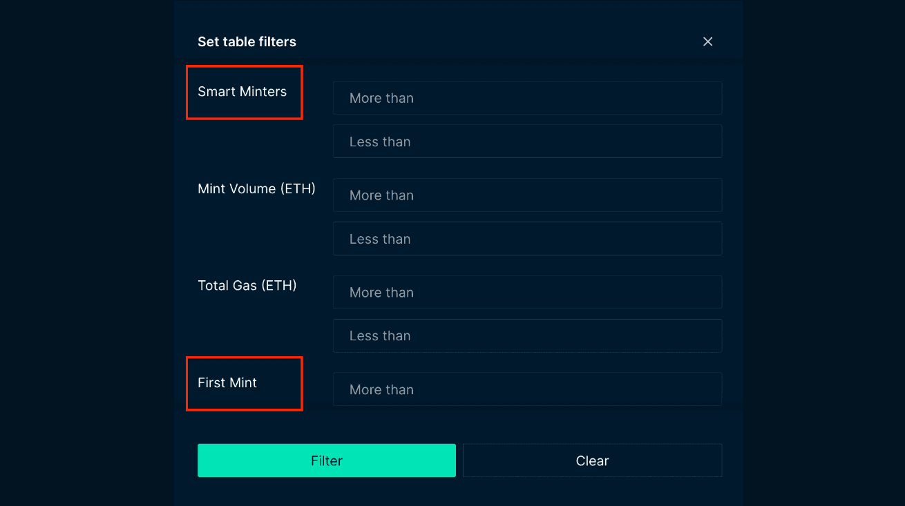 Nansen NFT Paradise: Latest Mints (as of November 15, 2022)